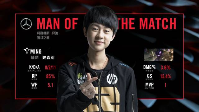 乏明确管理 乏明确管理